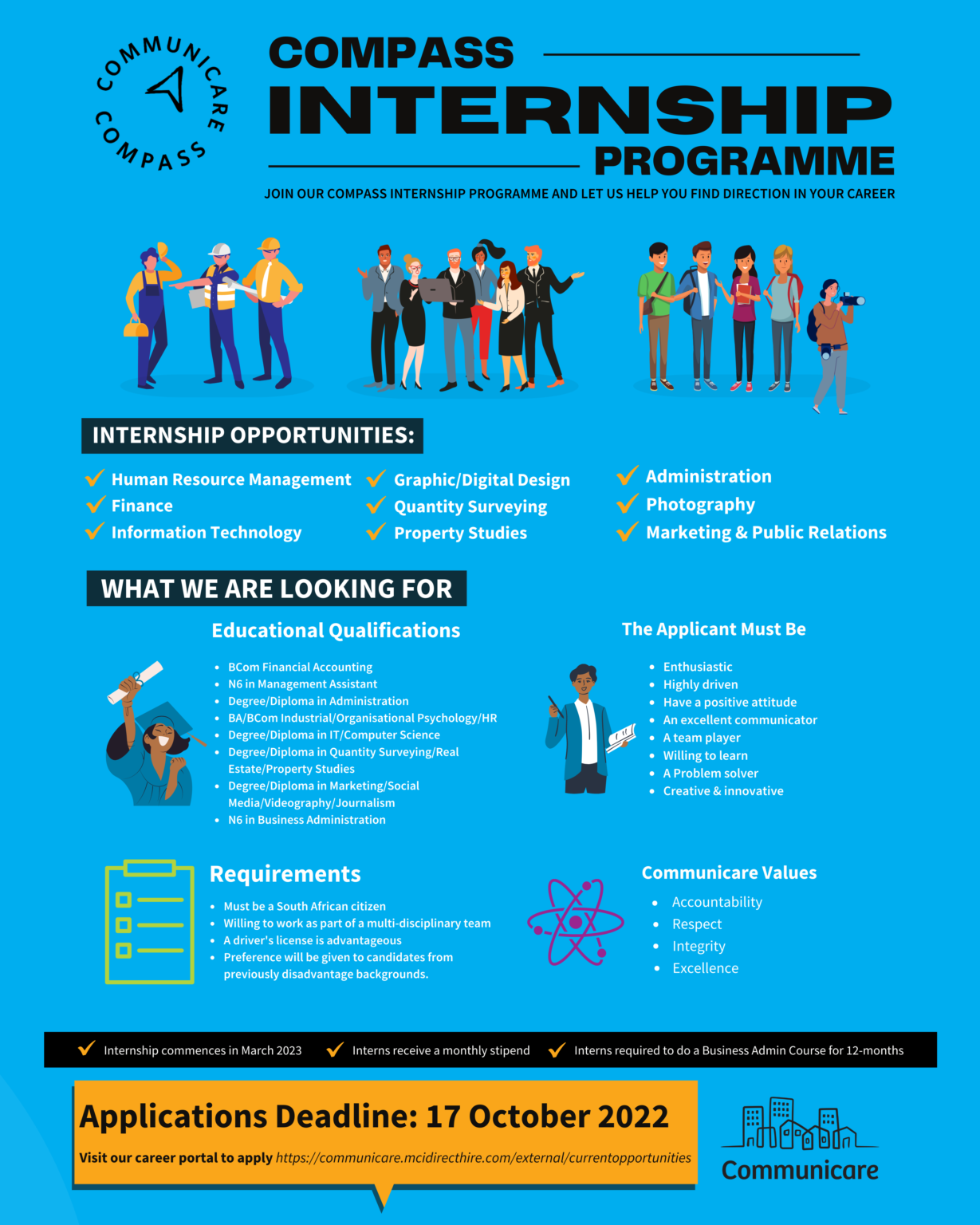 Compass Internship Success - Communicare